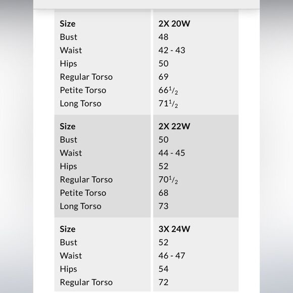 Let’s see what size Swim wear you need Look at the charts for LAND’S END SWIM - Picture 11 of 13